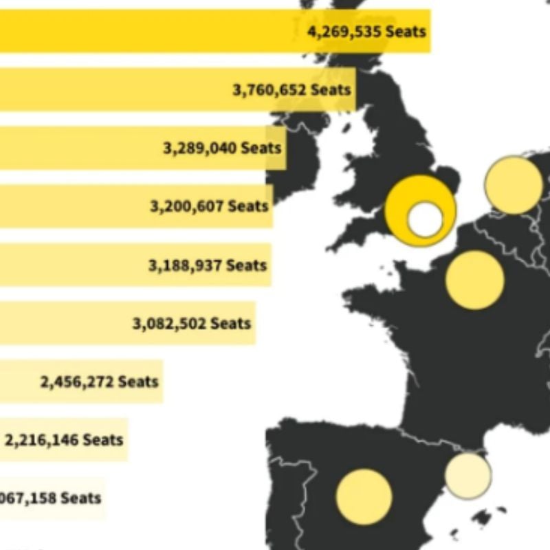 Infographics